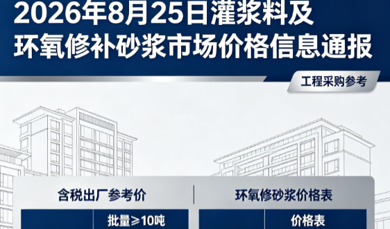孝感2026年8月25日灌浆料及环氧修补砂浆市场价格信息通报